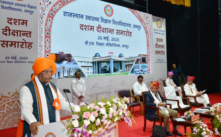 राजस्थान स्वास्थ्य विज्ञान विश्वविद्यालय: दशम दीक्षांत समारोह