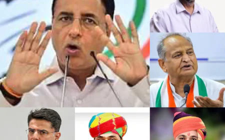 दिल्ली से एक ही फ्लाइट में बैठकर बाड़मेर आएंगे कांग्रेस के 6 दिग्गज, पायलट- गहलोत की दिखेगी एकजुटता...!!