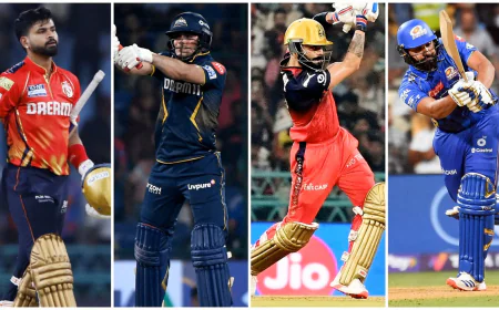IPL 2025 प्लेऑफ: कौन है सबसे मजबूत? गुजरात का टॉप ऑर्डर, कोहली की फिफ्टी, मुंबई के तेज गेंदबाज या पंजाब का ऑलराउंड प्रदर्शन