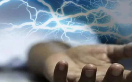 छत पर कपड़े सुखाने गई 22 वर्षीय मुस्कान की करंट से मौत, परिवार का सपना चूर-चूर