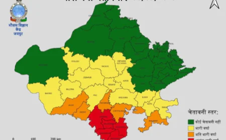 राजस्थान में भारी बारिश का अलर्ट, 5 जिलों में रेड अलर्ट, कई क्षेत्रों में बाढ़ जैसे हालात....