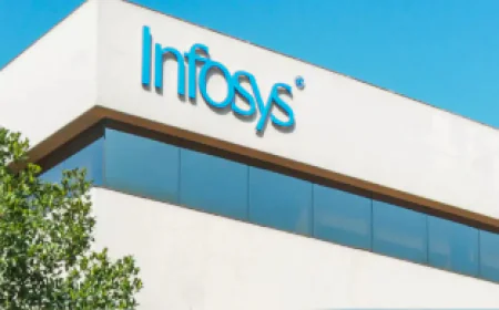 इंफोसिस का ₹18,000 करोड़ का मेगा बायबैक: निवेशकों के लिए सुनहरा अवसर, पूरी स्थिति जानिए
