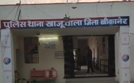 थानेदार पर खुद के ही थाने में FIR: धमकी देकर 1 लाख रुपये हड़पने का गंभीर आरोप, अदालत के आदेश पर 6 पुलिसकर्मियों पर केस दर्ज