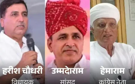 राजस्थान में बाड़मेर-बालोतरा जिलों की सीमाओं में फेरबदल: पूर्व मंत्री हेमाराम चौधरी के धरने से गर्माई सियासत