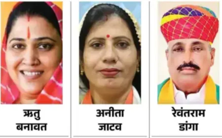 राजस्थान विधानसभा में एमएलए फंड कमीशन मामले की जांच तेज: तीन विधायकों को आज फिर तलब किया गया