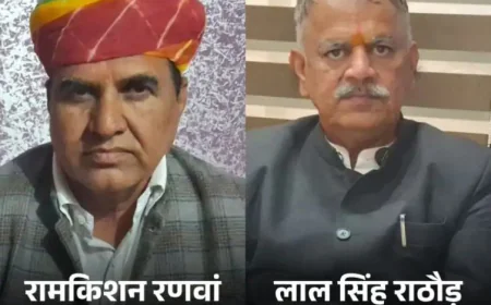 जालोर ग्रेनाइट एसोसिएशन चुनाव में विवाद: रामकिशन रणवां ने पूर्व अध्यक्ष लाल सिंह राठौड़ को 73 वोटों से हराया, मतगणना केंद्र पर हंगामा