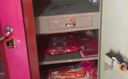 बाड़मेर के सुहाणी गांव में मकान-मालिक को कमरे में बंद कर चुराए 50 लाख के आभूषण और नकदी: कुंडी तोड़कर निकले बाहर, MOB, FSL और डॉग स्क्वायड ने जुटाए सबूत