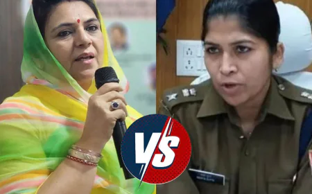 राजसमंद में सांसद और SP के बीच छिड़ी जंग, मुख्यमंत्री तक पहुंचा मामला