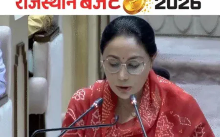 राजस्थान बजट 2026-27: दीया कुमारी ने पेश किया 21 लाख 52 हजार 100 करोड़ का ऐतिहासिक बजट, सड़क, जल, ऊर्जा और इंफ्रास्ट्रक्चर पर बड़ा फोकस