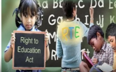 राजस्थान में RTI एडमिशन नियमों में बड़ा बदलाव अब नर्सरी से पहली कक्षा तक मिलेगा मुफ्त प्रवेश, 20 फरवरी से आवेदन शुरू