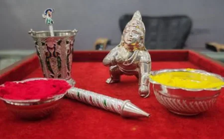 जोधपुर में शाही अंदाज में मनाई जाएगी होली ठाकुरजी के लिए 21 हजार रुपए की खास चांदी की पिचकारी तैयार...