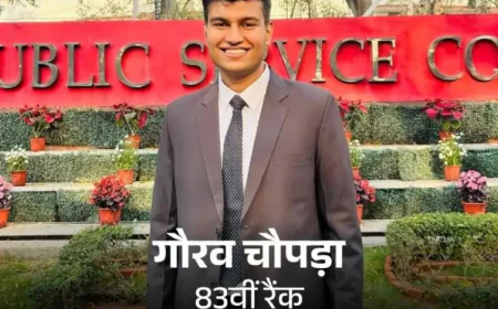 यूपीएससी सिविल सर्विसेज परीक्षा 2025 में बालोतरा के गौरव चौपड़ा ने हासिल की 83वीं रैंक: तीसरे प्रयास में मिली शानदार सफलता, पहली बार पहुंचे इंटरव्यू तक