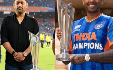 T20 वर्ल्ड कप में सूर्या की 'जादुई' कप्तानी के पीछे था धोनी का हाथ: सूर्यकुमार यादव ने किया बड़ा खुलासा