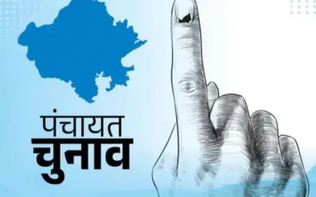 सुप्रीम कोर्ट ने राजस्थान पंचायत चुनाव देरी मामले में हस्तक्षेप से किया इनकार, याचिकाकर्ताओं को हाईकोर्ट जाने का निर्देश