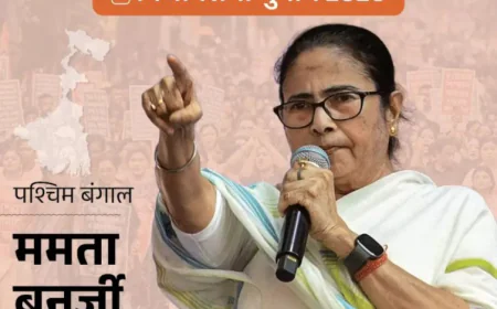 चुनाव आयोग आज शाम 4 बजे करेगा 5 राज्यों के विधानसभा चुनावों का ऐलान: पश्चिम बंगाल, असम, तमिलनाडु, केरल और पुडुचेरी में होगा मतदान