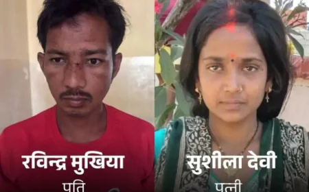 जयपुर के बगरू में पति ने शराब के नशे में पत्नी का गला घोंटकर की हत्या, नाटक करते हुए सिर पटक-पटक कर रोया; आरोपी गिरफ्तार