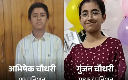 बाड़मेर 10वीं बोर्ड रिजल्ट 2026: 96.14% रहा परिणाम, अभिषेक 99% के साथ टॉपर, बेटियों ने फिर मारी बाजी