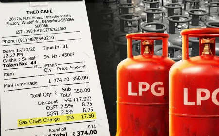 होटल-रेस्टोरेंट अब नहीं वसूल सकेंगे ‘LPG चार्ज’: सरकार सख्त, नियम तोड़े तो होगी कार्रवाई