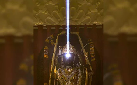 रामनवमी पर अयोध्या में ‘सूर्य तिलक’: 500 साल बाद रामलला के जन्मोत्सव पर विज्ञान और आस्था का अद्भुत संगम