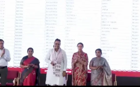 आंगनबाड़ी कार्यकर्ताओं को सरकार की सौगात: यूनिफॉर्म के लिए ₹1000 की राशि DBT के जरिए खातों में भेजी