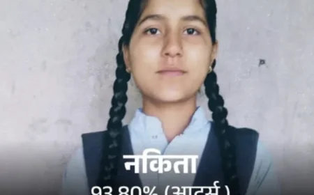 रिजल्ट से 11 दिन पहले छात्रा की मौत: 12वीं आर्ट्स में 93.80% अंक पाकर भी नहीं देख पाई सफलता