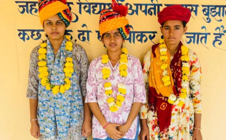 चाँदेसरा गाँव की तीन बहनों ने किया कमाल: एक ही परिवार की बेटियों ने RBSE 12वीं बोर्ड में गांव में टॉप किया