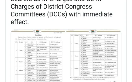 पंचायत चुनाव से पहले कांग्रेस का मास्टरस्ट्रोक—कई नेताओं की जिम्मेदारी बदली!