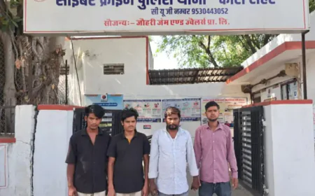 कोटा में साइबर ठगी का बड़ा नेटवर्क: पाकिस्तानी हैंडलर से मिलते थे ऑर्डर, इंजीनियरिंग स्टूडेंट सहित 4 गिरफ्तार