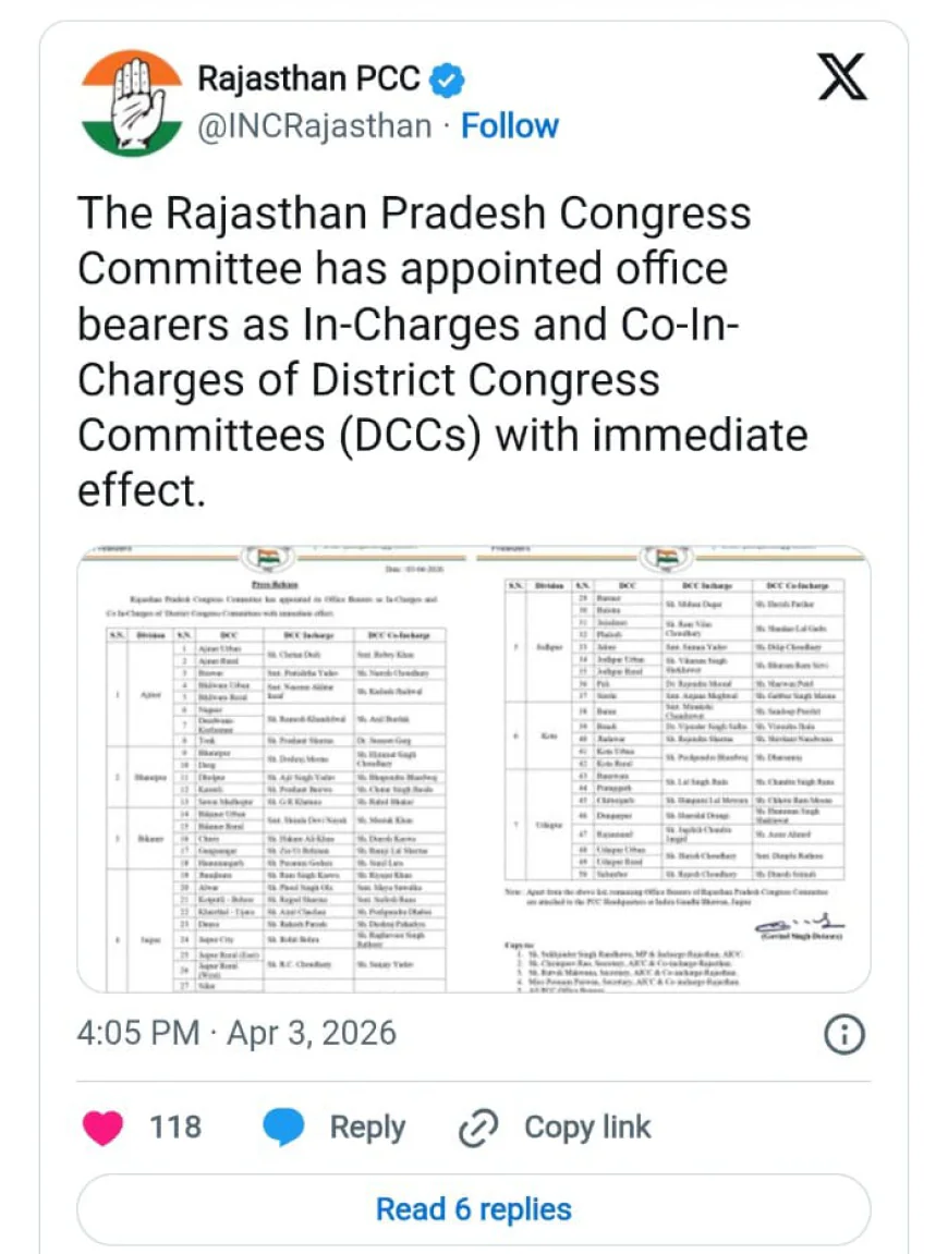 पंचायत चुनाव से पहले कांग्रेस का मास्टरस्ट्रोक—कई नेताओं की जिम्मेदारी बदली!