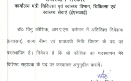 5 महीने से अटकी मंत्री की ‘खास’ मांग: आखिर किस अफसर पर अड़ी सरकार? शेखावत-मेवाड़ की चिट्ठियां भी बेअसर