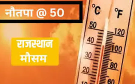 नौतपा ने राजस्थान को झुलसाया: कोटा 45.6°C के साथ सबसे गर्म, जयपुर-जैसलमेर से ज्यादा तपे शहर; 28 मई से आंधी-बारिश की उम्मीद