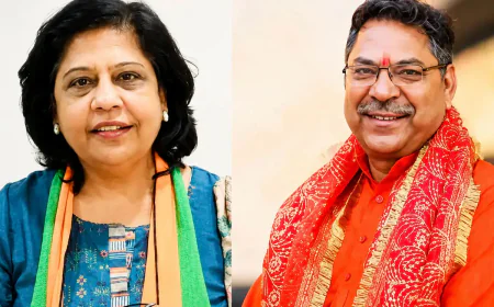 राज्यसभा चुनाव में BJP का बड़ा दांव: सतीश पूनिया और अलका गुर्जर को बनाया उम्मीदवार, साधे जाट-गुर्जर समीकरण