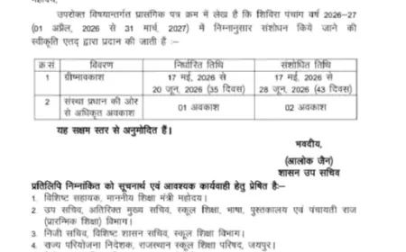 राजस्थान में बढ़ी गर्मी की छुट्टियां: अब 28 जून तक बंद रहेंगे स्कूल...भीषण गर्मी और लू का प्रकोप