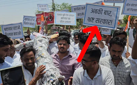 कांग्रेस के प्रदर्शन में छाई एक तख्ती: ‘अबकी बार भ्रष्ट सरकार’ लिखे पोस्टर की सोशल मीडिया पर चर्चा तेज
