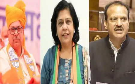 Rajya Sabha Chunav: वोटिंग से पहले ही राज्यसभा में खत्म हुआ सस्पेंस! संसद में नहीं बदलेगा राजस्थान का समीकरण; जानिए कौन जा रहा दिल्ली